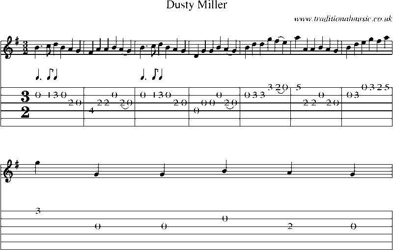 Guitar Tab and Sheet Music for Dusty Miller