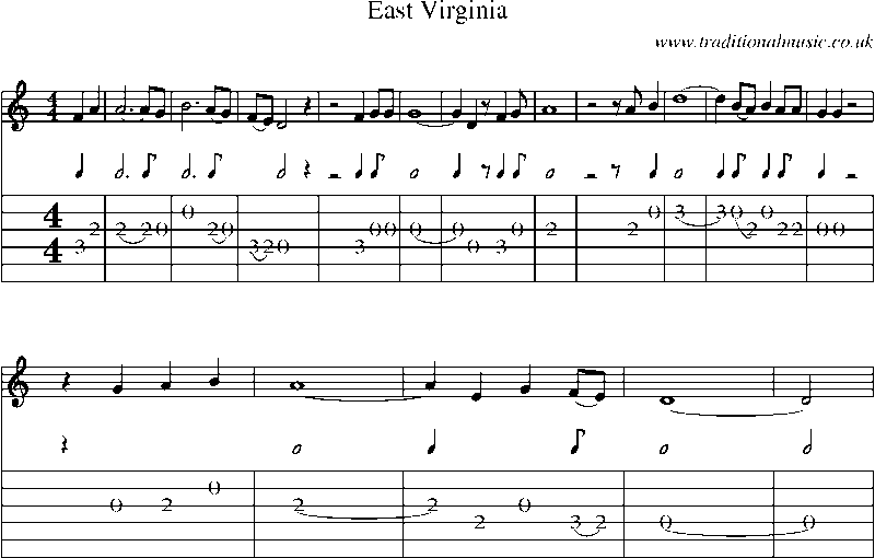 Guitar Tab and Sheet Music for East Virginia