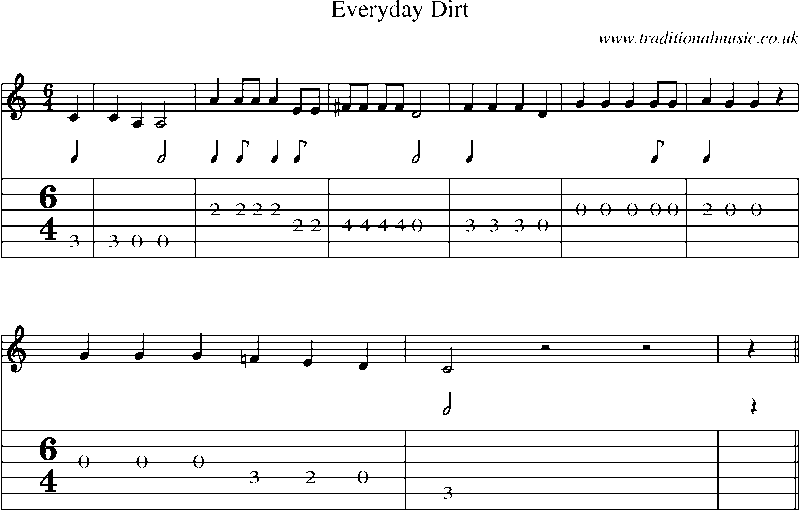 Guitar Tab and Sheet Music for Everyday Dirt