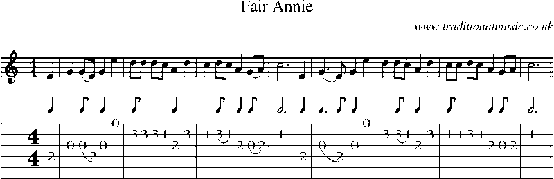 Guitar Tab and Sheet Music for Fair Annie