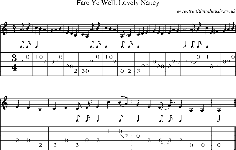 Guitar Tab and Sheet Music for Fare Ye Well, Lovely Nancy