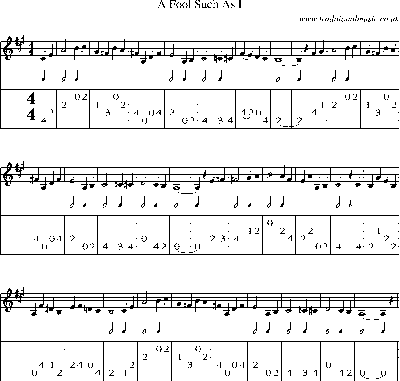 Guitar Tab and Sheet Music for A Fool Such As I