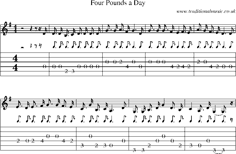 Guitar Tab and Sheet Music for Four Pounds A Day