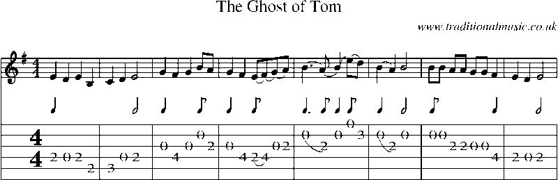 ghost of tom joad tom morello tab