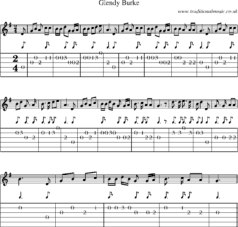 Guitar Tab and Sheet Music for Glendy Burke