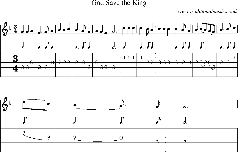 Guitar Tab and Sheet Music for God Save The King