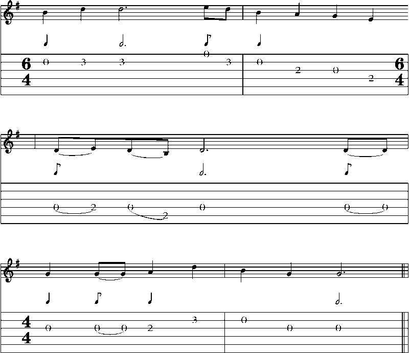 Guitar Tab and Sheet Music for Grandma's Advice