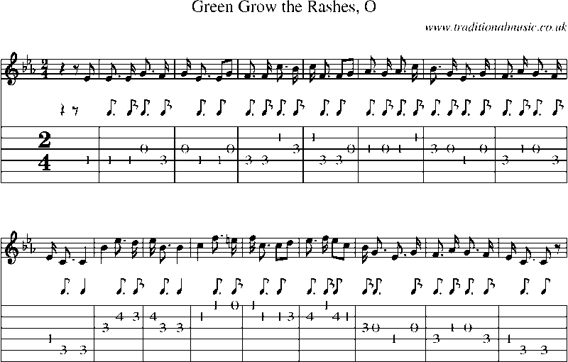 Guitar Tab and Sheet Music for Green Grow The Rashes, O