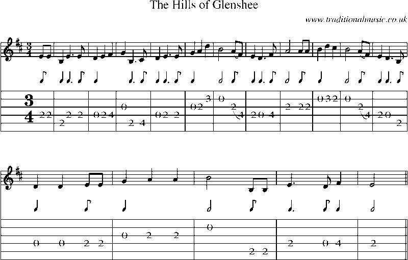 Guitar Tab and Sheet Music for The Hills Of Glenshee
