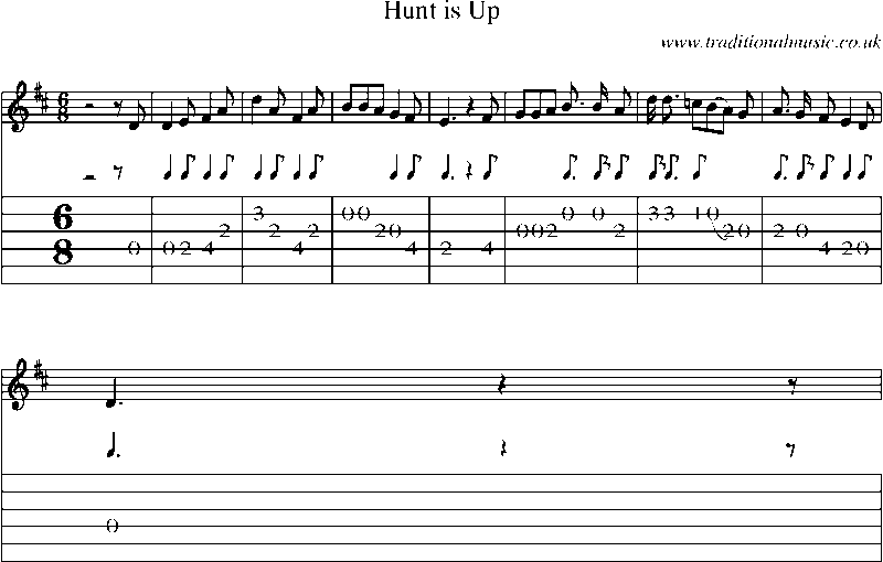 Guitar Tab and Sheet Music for The Hunt Is Up
