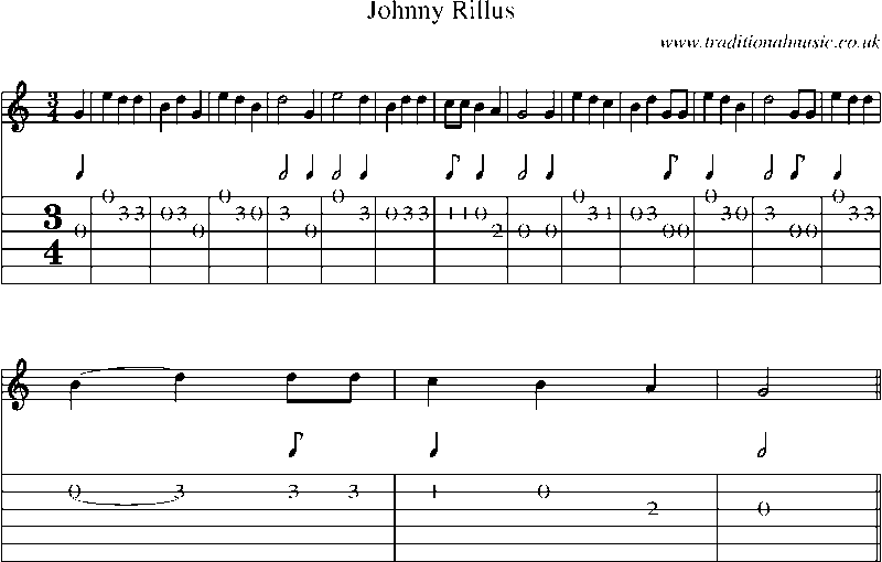 Guitar Tab and Sheet Music for Johnny Rillus