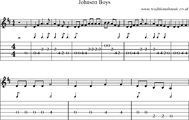 Guitar Tab and Sheet Music for Johnson Boys
