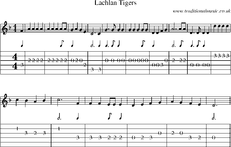 Guitar Tab and Sheet Music for Lachlan Tigers