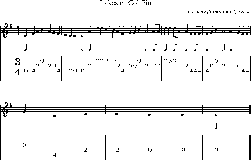Guitar Tab and Sheet Music for Lakes Of Col Fin