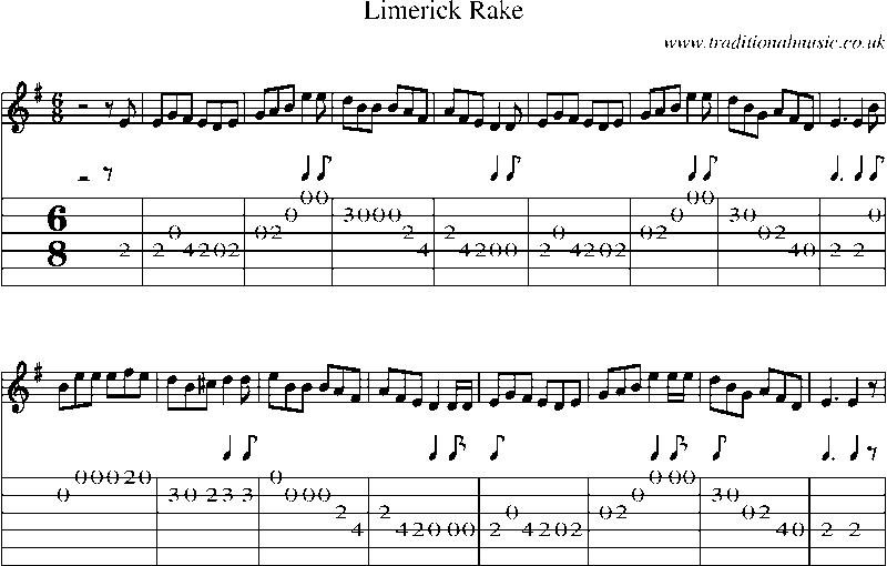 Guitar Tab and Sheet Music for Limerick Rake