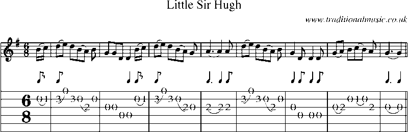 Guitar Tab and Sheet Music for Little Sir Hugh
