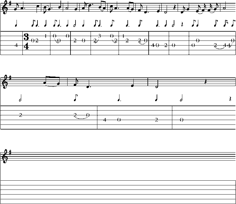 Guitar Tab and Sheet Music for Lord Randal(10)