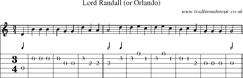 Guitar Tab and Sheet Music for Lord Randall (or Orlando)