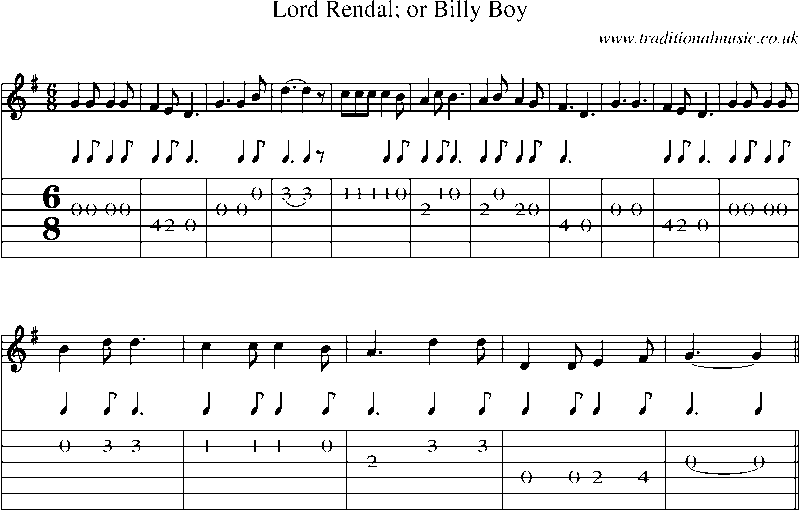Guitar Tab and Sheet Music for Lord Rendal; Or Billy Boy