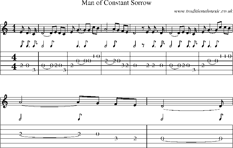 Guitar Tab and Sheet Music for Man Of Constant Sorrow