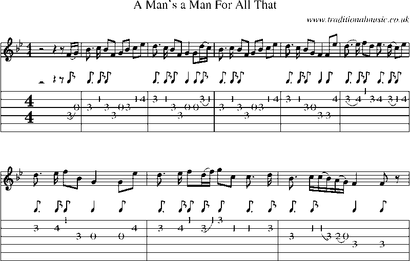 Guitar Tab and Sheet Music for A Man's A Man For All That