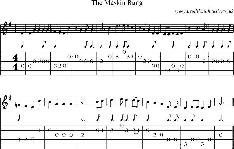 Guitar Tab and Sheet Music for The Maskin Rung