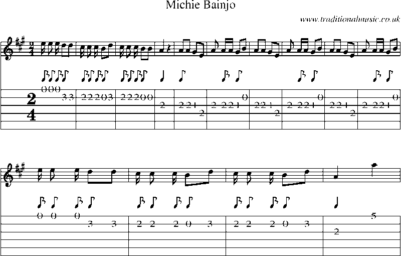 Guitar Tab and Sheet Music for Michie Bainjo
