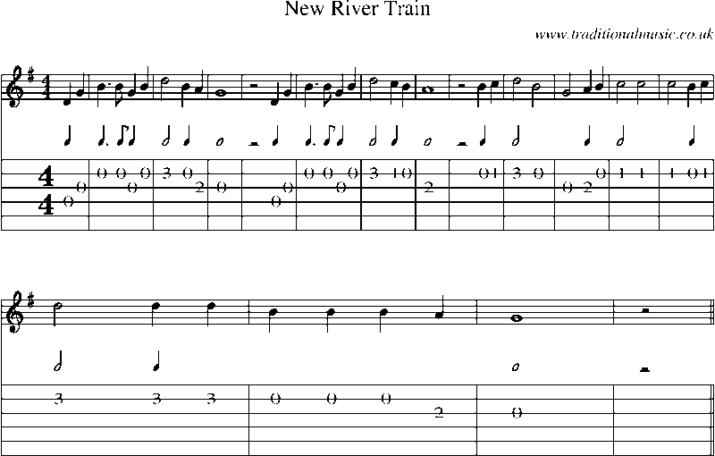 Guitar Tab and Sheet Music for New River Train