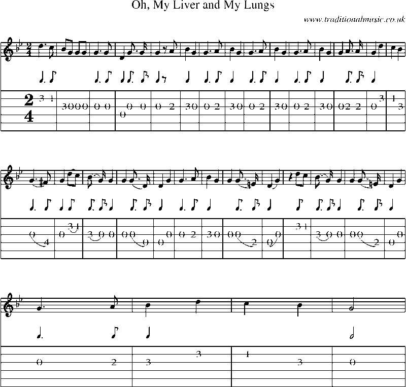 Guitar Tab and Sheet Music for Oh, My Liver And My Lungs