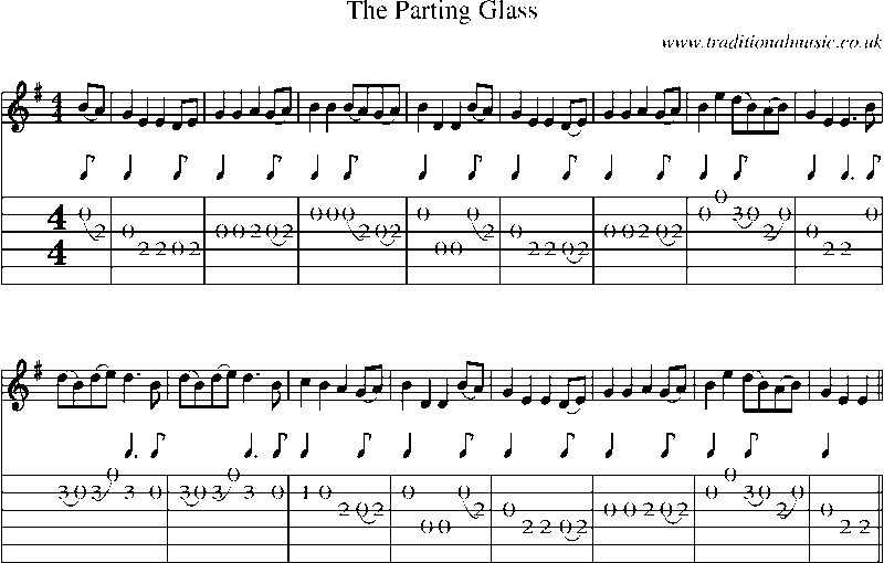 Guitar Tab and Sheet Music for The Parting Glass