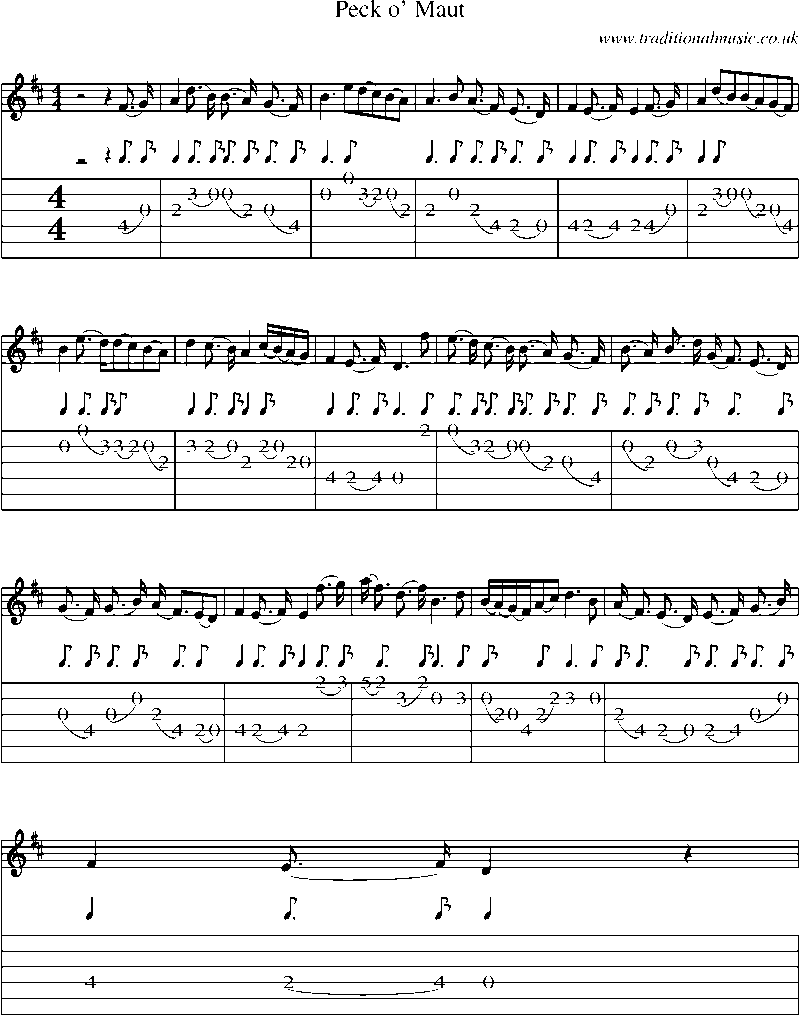 Guitar Tab and Sheet Music for Peck O' Maut