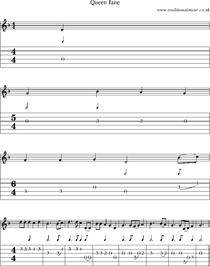 Guitar Tab and Sheet Music for Queen Jane