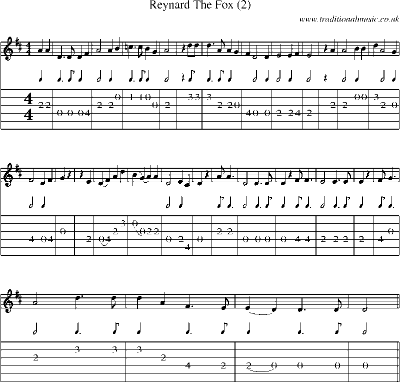 Guitar Tab and Sheet Music for Reynard The Fox (2)