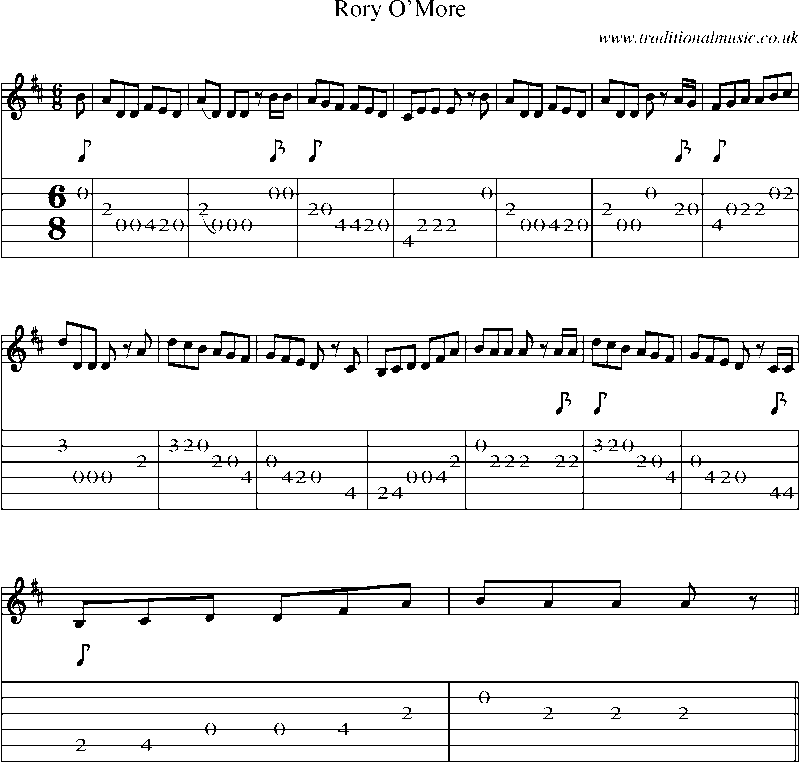 Guitar Tab and Sheet Music for Rory O'more