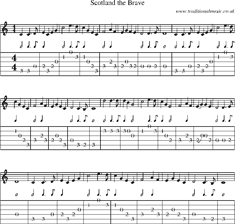 Guitar Tab and Sheet Music for Scotland The Brave