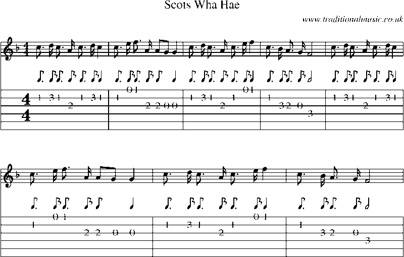 Guitar Tab and Sheet Music for Scots Wha Hae