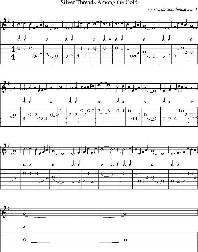 Guitar Tab and Sheet Music for Silver Threads Among The Gold