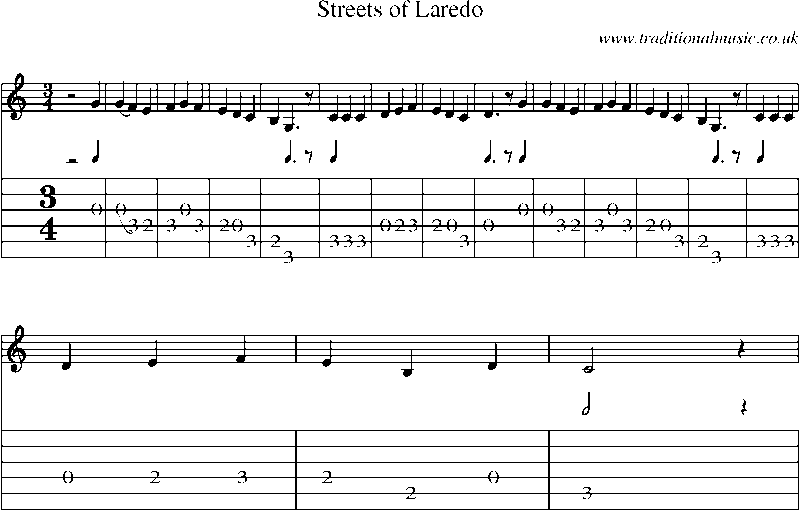Guitar Tab and Sheet Music for Streets Of Laredo