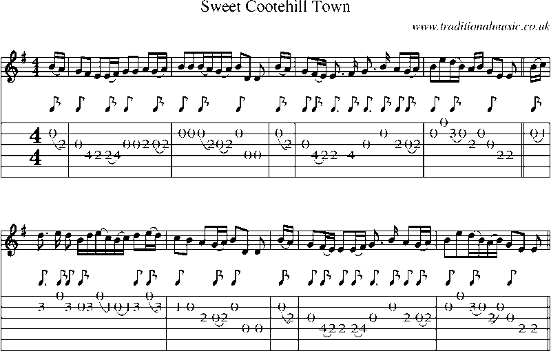 Guitar Tab and Sheet Music for Sweet Cootehill Town
