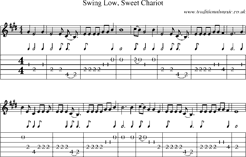 Guitar Tab and Sheet Music for Swing Low, Sweet Chariot