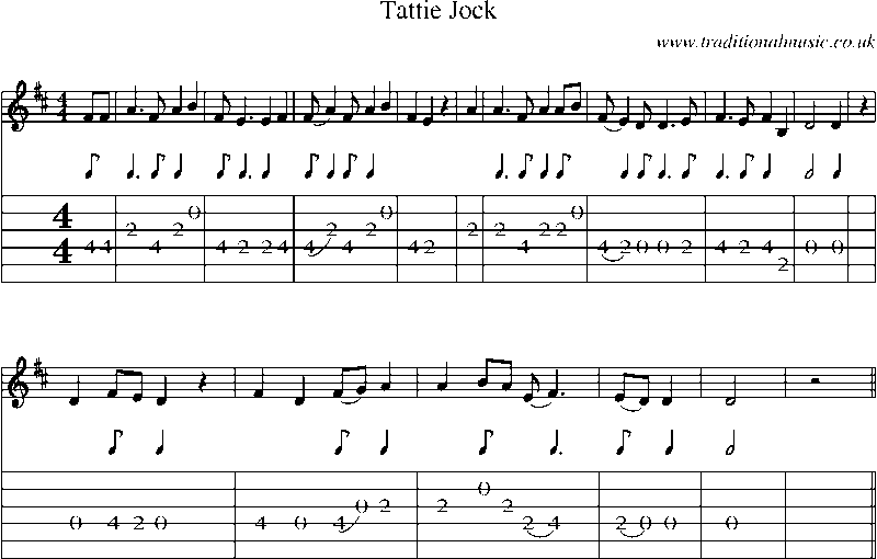 Guitar Tab and Sheet Music for Tattie Jock