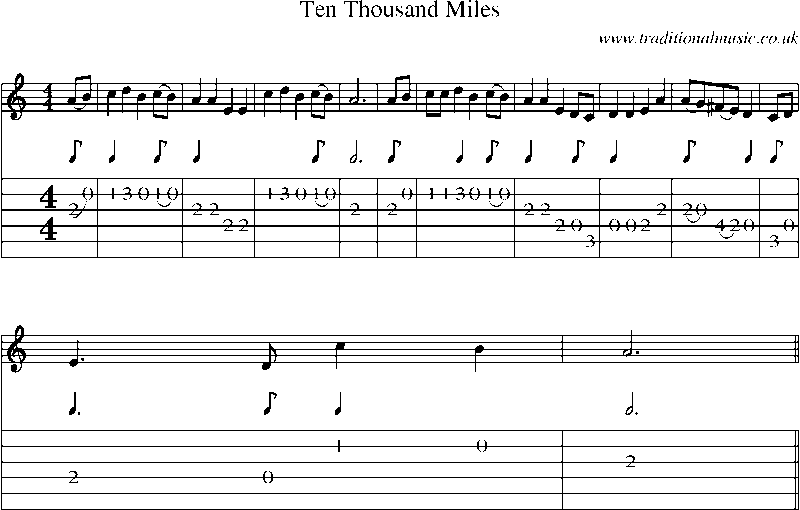 Guitar Tab and Sheet Music for Ten Thousand Miles