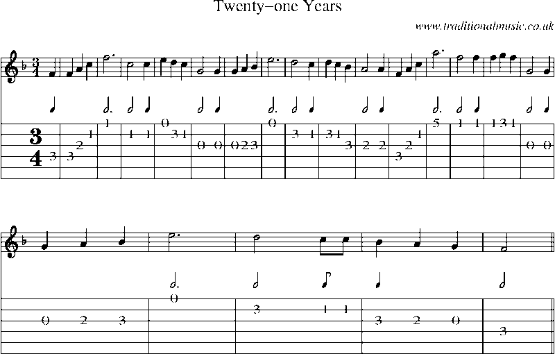 Guitar Tab and Sheet Music for Twenty-one Years
