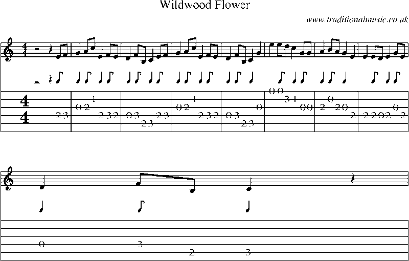 Guitar Tab and Sheet Music for Wildwood Flower