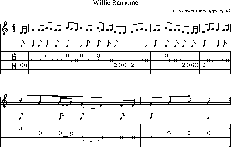 Guitar Tab and Sheet Music for Willie Ransome