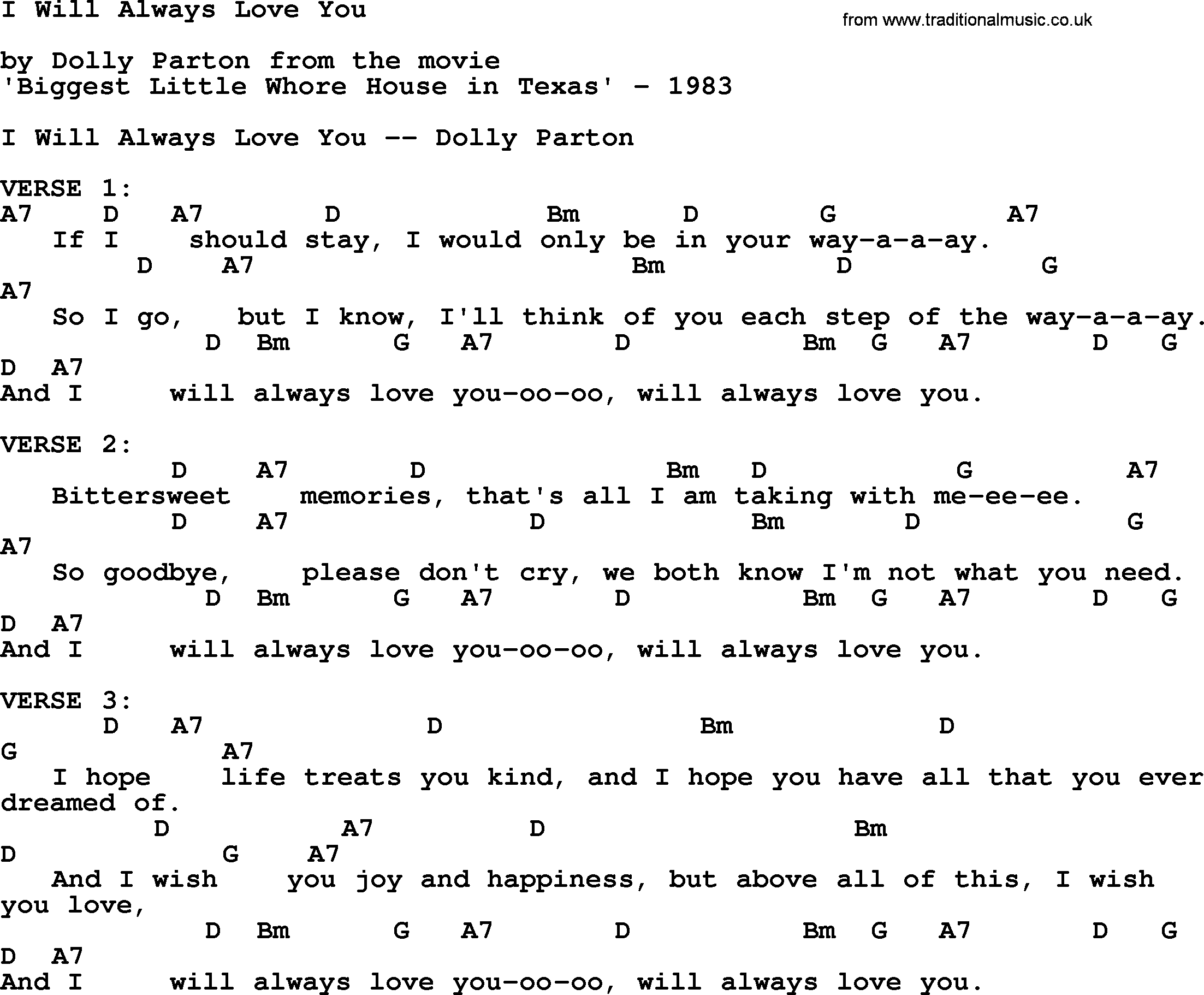 Bluegrass song: I Will Always Love You, lyrics and chords