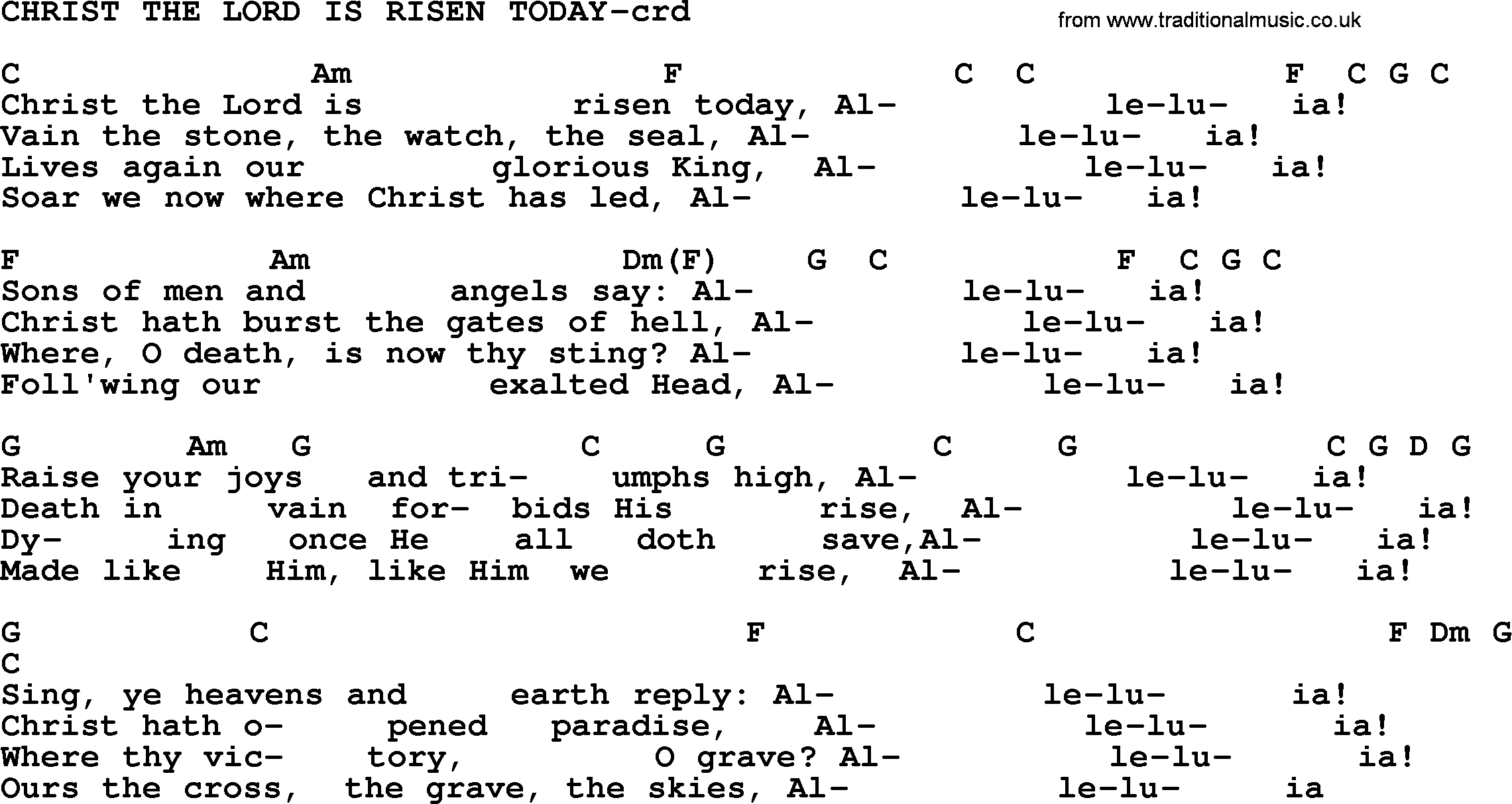 Top 500 Hymn: Christ The Lord Is Risen Today, lyrics and chords