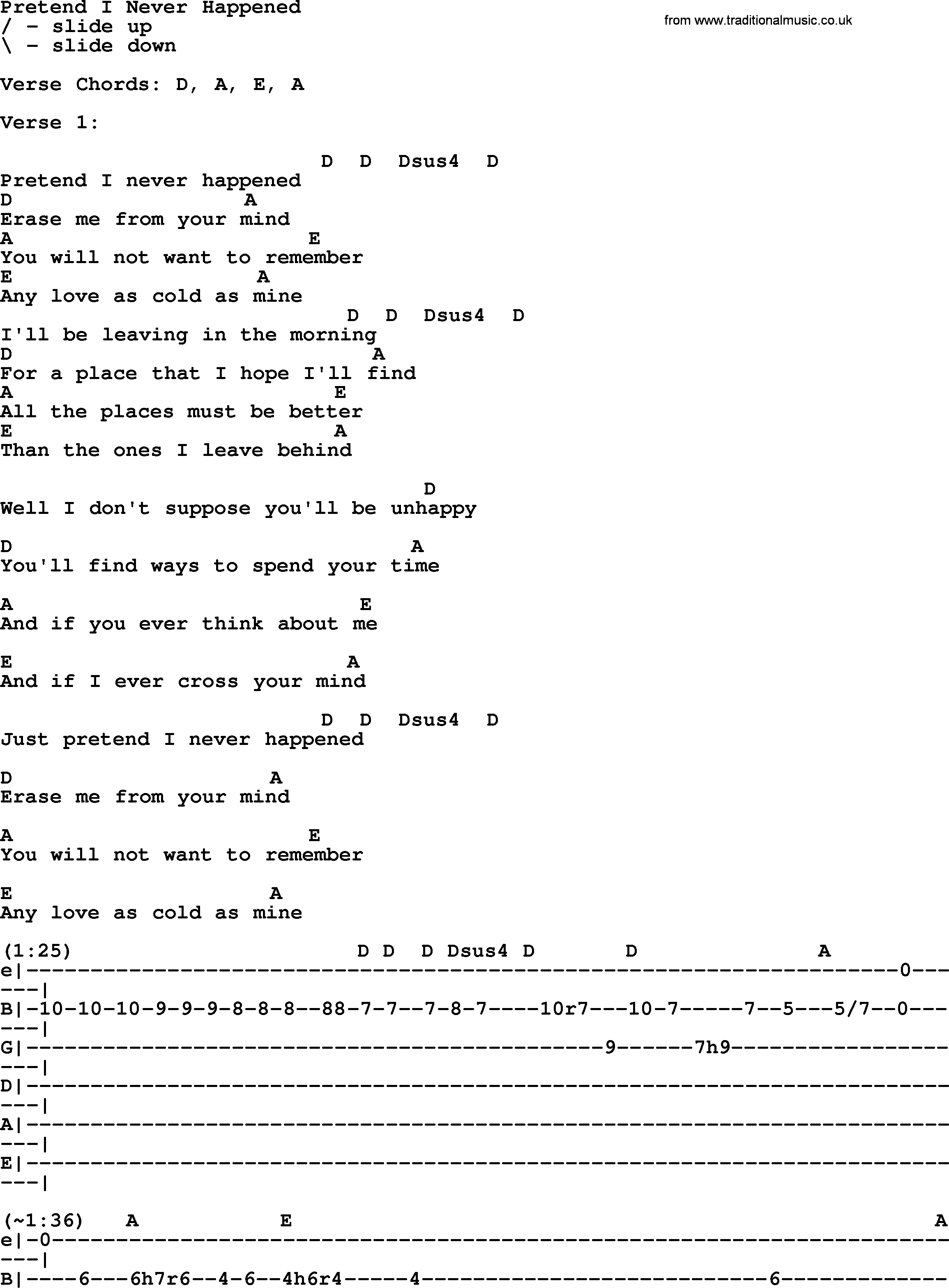 Willie Nelson song: Pretend I Never Happened, lyrics and chords
